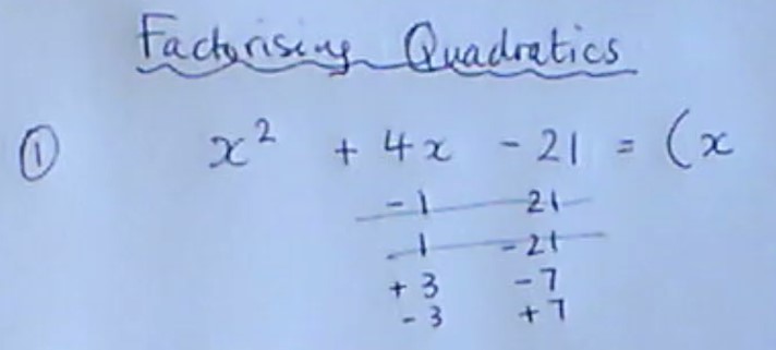 In ax squared plus bx plus c, find the factors of c and then determine which ones will add up to make b.